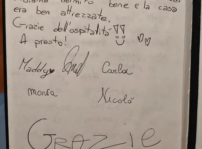 La Finestra Sui Cappuccini